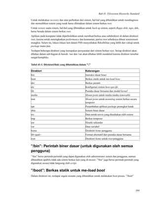 Bab 41. Filesystem Hierarchy Standard
Untuk melakukan recovery dan atau perbaikan dari sistem, hal-hal yang dibutuhkan untuk mendiagnosa
dan memulihkan sistem yang rusak harus diletakkan dalam sistem berkas root.
Untuk restore suatu sistem, hal-hal yang dibutuhkan untuk back-up sistem, seperti ﬂoppy disk, tape, dsb,
harus berada dalam sistem berkas root.
Aplikasi pada komputer tidak diperbolehkan untuk membuat berkas atau subdirektori di dalam direktori
root, karena untuk meningkatkan performance dan keamanan, partisi root sebaiknya dibuat seminimum
mungkin. Selain itu, lokasi-lokasi lain dalam FHS menyediakan ﬂeksibilitas yang lebih dari cukup untuk
package mana pun.
Terdapat beberapa direktori yang merupakan persyaratan dari sistem berkas root. Setiap direktori akan
dibahas dalam sub-bagian di bawah. /usr dan /var akan dibahas lebih mendetail karena direktori tersebut
sangat kompleks.
Tabel 41-1. Direktori/link yang dibutuhkan dalam ”/.”
Direktori Keterangan
bin Instruksi dasar biner
boot Berkas statik untuk me-load boot
dev Berkas peranti
etc Konﬁgurasi sistem host-speciﬁc
lib Pustaka dasar bersama dan modul kernel
media Mount point untuk media-media removable
mnt Mount point untuk mounting sistem berkas secara
temporer
opt Penambahan aplikasi package perangkat lunak
sbin Sistem biner dasar
srv Data untuk servis yang disediakan oleh sistem
tmp Berkas temporer
usr Hirarki sekunder
var Data variabel
home Direktori home pengguna
lib<qual> Format alternatif dari pustaka dasar bersama
root Direktori home untuk root pengguna
”/bin”: Perintah biner dasar (untuk digunakan oleh semua
pengguna)
”/bin” berisi perintah-perintah yang dapat digunakan oleh administrator sistem dan pengguna, namun
dibutuhkan apabila tidak ada sistem berkas lain yang di-mount. ”/bin” juga berisi perintah-perintah yang
digunakan secara tidak langsung oleh script.
”/boot”: Berkas statik untuk me-load boot
Dalam direktori ini, terdapat segala sesuatu yang dibutuhkan untuk melakukan boot proses. ”/boot”
389
 