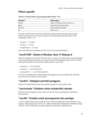 Bab 41. Filesystem Hierarchy Standard
Pilihan spesiﬁk
Tabel 41-3. Direktori/link yang merupakan pilihan dalam ”/usr”.
Direktori Keterangan
X11R6 Sistem X Window, Versi 11 Release 6
games Gamesdan educational biner
lib<qual> Format pustaka alternatif
src Kode source
Link-link simbolik seperti di bawah ini dapat terjadi, apabila terdapat kebutuhan untuk menjaga
keharmonisan dengan sistem yang lama, sampai semua implementasi dapat diasumsikan untuk
menggunakan hirarki ”/var”:
• /usr/spool --> /var/spool
• /usr/temp --> /var/tmp
• /usr/spool/locks --> /var/lock
Saat sistem tidak lagi membutuhkan link-link di atas, link tersebut dapat dihapus.
”/usr/X11R6”: Sistem X Window, Versi 11 Release 6
Hirarki ini disediakan untuk Sistem X Window, Versi 11 Release 6 dan berkas-berkas yang berhubungan.
Untuk menyederhanakan persoalan dan membuat XFree86 lebih kompatibel dengan Sistem X Window,
link simbolik di bawah ini harus ada jika terdapat direktori ”/usr/X11R6”:
• /usr/bin/X11 --> /usr/X11R6/bin
• /usr/lib/X11 --> /usr/X11R6/lib/X11
• /usr/include/X11 --> /usr/X11R6/include/X11
Link-link di atas dikhususkan untuk kebutuhan dari pengguna saja, dan perangkat lunak tidak boleh
di-install atau diatur melalui link-link tersebut.
”/usr/bin”: Sebagian perintah pengguna
Direktori ini adalah direktori primer untuk perintah- perintah executable dalam sistem.
”/usr/include”: Direktori untuk include-ﬁles standar
Direktori ini berisi penggunaan umum berkas include oleh sistem, yang digunakan untuk bahasa
pemrograman C.
”/usr/lib”: Pustaka untuk pemrograman dan package
”/usr/lib” meliputi berkas obyek, pustaka dan biner internal yang tidak dibuat untuk dieksekusi secara
langsung melalui pengguna atau shell script. Aplikasi-aplikasi dapat menggunakan subdirektori tunggal
di bawah ”/usr/lib”. Jika aplikasi tersebut menggunakan subdirektori, semua data yang
392
 