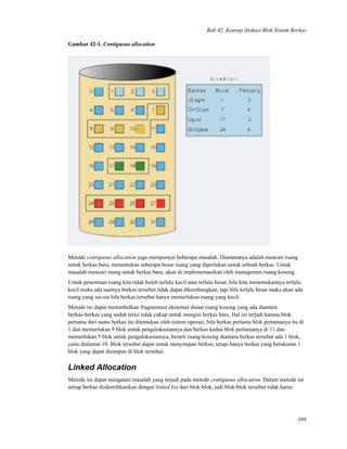 Bab 42. Konsep Alokasi Blok Sistem Berkas
Gambar 42-1. Contiguous allocation
Metode contiguous allocation juga mempunyai beberapa masalah. Diantaranya adalah mencari ruang
untuk berkas baru, menentukan seberapa besar ruang yang diperlukan untuk sebuah berkas. Untuk
masalah mencari ruang untuk berkas baru, akan di implementasikan oleh managemen ruang kosong.
Untuk penentuan ruang kita tidak boleh terlalu kecil atau terlalu besar, bila kita menentukannya terlalu
kecil maka ada saatnya berkas tersebut tidak dapat dikembangkan, tapi bila terlalu besar maka akan ada
ruang yang sia-sia bila berkas tersebut hanya memerlukan ruang yang kecil.
Metode ini dapat menimbulkan fragmentasi eksternal disaat ruang kosong yang ada diantara
berkas-berkas yang sudah terisi tidak cukup untuk mengisi berkas baru. Hal ini terjadi karena blok
pertama dari suatu berkas itu ditentukan oleh sistem operasi, bila berkas pertama blok pertamanya itu di
1 dan memerlukan 9 blok untuk pengalokasiannya dan berkas kedua blok pertamanya di 11 dan
memerlukan 5 blok untuk pengalokasiannya, berarti ruang-kosong diantara berkas tersebut ada 1 blok,
yaitu dialamat 10. Blok tersebut dapat untuk menyimpan berkas, tetapi hanya berkas yang berukuran 1
blok yang dapat disimpan di blok tersebut.
Linked Allocation
Metode ini dapat mengatasi masalah yang terjadi pada metode contiguous allocation. Dalam metode ini
setiap berkas diidentiﬁkasikan dengan linked list dari blok-blok, jadi blok-blok tersebut tidak harus
399
 