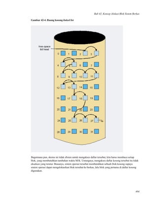 Bab 42. Konsep Alokasi Blok Sistem Berkas
Gambar 42-4. Ruang kosong linked list
Bagaimana pun, skema ini tidak eﬁsien untuk mengakses daftar tersebut, kita harus membaca setiap
blok, yang membutuhkan tambahan waktu M/K. Untungnya, mengakses daftar kosong tersebut itu tidak
eksekusi yang teratur. Biasanya, sistem operasi tersebut membutuhkan sebuah blok kosong supaya
sistem operasi dapat mengalokasikan blok tersebut ke berkas, lalu blok yang pertama di daftar kosong
digunakan.
404
 