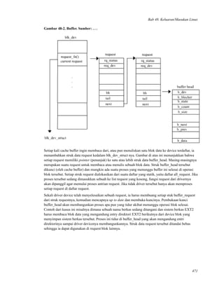 Bab 48. Keluaran/Masukan Linux
Gambar 48-2. Buffer. Sumber: . . .
Setiap kali cache buffer ingin membaca dari, atau pun menuliskan satu blok data ke device terdaftar, ia
menambahkan struk data request kedalam blk_dev_struct nya. Gambar di atas ini menunjukkan bahwa
setiap request memiliki pointer (penunjuk) ke satu atau lebih struk data buffer_head. Masing-masingnya
merupakan suatu request untuk membaca atau menulis sebuah blok data. Struk buffer_head tersebut
dikunci (oleh cache buffer) dan mungkin ada suatu proses yang menunggu buffer ini selesai di operasi
blok tersebut. Setiap struk request dialokasikan dari suatu daftar yang statik, yaitu daftar all_request. Jika
proses tersebut sedang dimasukkan sebuah ke list request yang kosong, fungsi request dari drivernya
akan dipanggil agar memulai proses antrian request. Jika tidak driver tersebut hanya akan memproses
setiap request di daftar request.
Sekali driver device telah menyelesaikan sebuah request, ia harus membuang setiap stuk buffer_request
dari struk requestnya, kemudian mencapnya up to date dan membuka kuncinya. Pembukaan kunci
buffer_head akan membangunkan proses apa pun yang tidur akibat menunggu operasi blok selesai.
Contoh dari kasus ini misalnya dimana sebuah nama berkas sedang ditangani dan sistem berkas EXT2
harus membaca blok data yang mengandung entry direktori EXT2 berikutnya dari device blok yang
menyimpan sistem berkas tersebut. Proses ini tidur di buffer_head yang akan mengandung entri
direktorinya sampai driver devicenya membangunkannya. Struk data request tersebut ditandai bebas
sehingga ia dapat digunakan di request blok lainnya.
471
 