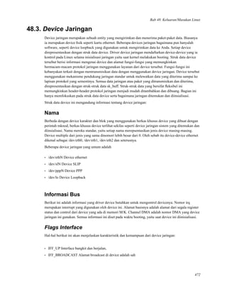 Bab 48. Keluaran/Masukan Linux
48.3. Device Jaringan
Device jaringan merupakan sebuah entity yang mengirimkan dan menerima paket-paket data. Biasanya
ia merupakan device ﬁsik seperti kartu ethernet. Beberapa devices jaringan bagaimana pun hanyalah
software, seperti device loopback yang digunakan untuk mengirimkan data ke Anda. Setiap device
direpresentasikan dengan struk data device. Driver device jaringan mendaftarkan device-device yang ia
kontrol pada Linux selama inisialisasi jaringan yaitu saat kernel melakukan booting. Struk data device
tersebut berisi informasi mengenai device dan alamat fungsi-fungsi yang memungkinkan
bermacam-macam protokol jaringan menggunakan layanan dari device tersebut. Fungsi-fungsi ini
kebanyakan terkait dengan mentransmisikan data dengan menggunakan device jaringan. Device tersebut
menggunakan mekanisme pendukung jaringan standar untuk melewatkan data yang diterima sampai ke
lapisan protokol yang semestinya. Semua data jaringan atau paket yang ditransmisikan dan diterima,
direpresentasikan dengan struk-struk data sk_buff. Struk-struk data yang bersifat ﬂeksibel ini
memungkinkan header-header protokol jaringan menjadi mudah ditambahkan dan dibuang. Bagian ini
hanya memfokuskan pada struk data device serta bagaimana jaringan ditemukan dan diinsialisasi.
Struk data device ini mengandung informasi tentang device jaringan:
Nama
Berbeda dengan device karakter dan blok yang menggunakan berkas khusus device yang dibuat dengan
perintah mknod, berkas khusus device terlihat sekilas seperti device jaringan sistem yang ditemukan dan
diinsialisasi. Nama mereka standar, yaitu setiap nama merepsentasikan jenis device masing-masing.
Device multiple dari jenis yang sama dinomori lebih besar dari 0. Oleh sebab itu device-device ethernet
dikenal sebagai /dev/eth0, /dev/eth1, /dev/eth2 dan seterusnya.
Beberapa device jaringan yang umum adalah
• /dev/ethN Device ethernet
• /dev/slN Device SLIP
• /dev/pppN Device PPP
• /dev/lo Device Loopback
Informasi Bus
Berikut ini adalah informasi yang driver device butuhkan untuk mengontrol devicenya. Nomor irq
merupakan interrupt yang digunakan oleh device ini. Alamat basisnya adalah alamat dari segala register
status dan control dari device yang ada di memori M/K. Channel DMA adalah nomor DMA yang device
jaringan ini gunakan. Semua informasi ini diset pada waktu booting, yaitu saat device ini diinisialisasi.
Flags Interface
Hal-hal berikut ini akan menjelaskan karakteristik dan kemampuan dari device jaringan:
• IFF_UP Interface bangkit dan berjalan,
• IFF_BROADCAST Alamat broadcast di device adalah sah
472
 