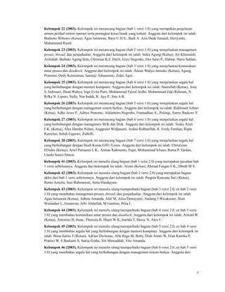 Kelompok 22 (2003). Kelompok ini merancang bagian (bab 1 versi 1.0) yang merupakan penjelasan
umum perihal sistem operasi serta perangkat keras/lunak yang terkait. Anggota dari kelompok ini ialah:
Budiono Wibowo (Ketua), Agus Setiawan, Baya U.H.S., Budi A. Azis Dede Junaedi, Heriyanto,
Muhammad Rusdi.
Kelompok 23 (2003). Kelompok ini merancang bagian (bab 2 versi 1.0) yang menjelaskan managemen
proses, thread, dan penjadualan. Anggota dari kelompok ini ialah: Indra Agung (Ketua), Ali Khumaidi,
Arifullah, Baihaki Ageng Sela, Christian K.F. Daeli, Eries Nugroho, Eko Seno P., Habrar, Haris Sahlan.
Kelompok 24 (2003). Kelompok ini merancang bagian (bab 3 versi 1.0) yang menjelaskan komunikasi
antar proses dan deadlock. Anggota dari kelompok ini ialah: Adzan Wahyu Jatmiko (Ketua), Agung
Pratomo, Dedy Kurniawan, Samiaji Adisasmito, Zidni Agni.
Kelompok 25 (2003). Kelompok ini merancang bagian (bab 4 versi 1.0) yang menjelaskan segala hal
yang berhubungan dengan memori komputer. Anggota dari kelompok ini ialah: Nasrullah (Ketua), Amy
S. Indrasari, Ihsan Wahyu, Inge Evita Putri, Muhammad Faizal Ardhi, Muhammad Zaki Rahman, N.
Rifka N. Liputo, Nelly, Nur Indah, R. Ayu P., Sita A.R.
Kelompok 26 (2003). Kelompok ini merancang bagian (bab 5 versi 1.0) yang menjelaskan segala hal
yang berhubungan dengan managemen sistem berkas. Anggota dari kelompok ini ialah: Rakhmad Azhari
(Ketua), Adhe Aries P., Adityo Pratomo, Aldiantoro Nugroho, Framadhan A., Pelangi, Satrio Baskoro Y.
Kelompok 27 (2003). Kelompok ini merancang bagian (bab 6 versi 1.0) yang menjelaskan segala hal
yang berhubungan dengan managemen M/K dan Disk. Anggota dari kelompok ini ialah: Teuku Amir
F.K. (Ketua), Alex Hendra Nilam, Anggraini Widjanarti, Ardini Ridhatillah, R. Ferdy Ferdian, Ripta
Ramelan, Suluh Legowo, Zulkiﬂi.
Kelompok 28 (2003). Kelompok ini merancang bagian (bab 7 versi 1.0) yang menjelaskan segala hal
yang berhubungan dengan Studi Kasus GNU/Linux. Anggota dari kelompok ini ialah: Christiono
H3ndra (Ketua), Arief Purnama L.K., Arman Rahmanto, Fajar, Muhammad Ichsan, Rama P. Tardan,
Unedo Sanro Simon.
Kelompok 41 (2003). Kelompok ini menulis ulang bagian (bab 1 versi 2.0) yang merupakan pecahan bab
1 versi sebelumnya. Anggota dari kelompok ini ialah: Aristo (Ketua), Ahmad Furqan S K., Obeth M S.
Kelompok 42 (2003). Kelompok ini menulis ulang bagian (bab 2 versi 2.0) yang merupakan bagian
akhir dari bab 1 versi sebelumnya. Anggota dari kelompok ini ialah: Puspita Kencana Sari (Ketua),
Retno Amelia, Susi Rahmawati, Sutia Handayani.
Kelompok 43 (2003). Kelompok ini menulis ulang/memperbaiki bagian (bab 3 versi 2.0, ex bab 2 versi
1.0) yang membahas managemen proses, thread, dan penjadualan. Anggota dari kelompok ini ialah:
Agus Setiawan (Ketua), Adhita Amanda, Afaf M, Alisa Dewayanti, Andung J Wicaksono, Dian
Wulandari L, Gunawan, Jefri Abdullah, M Gantino, Prita I.
Kelompok 44 (2003). Kelompok ini menulis ulang/memperbaiki bagian (bab 4 versi 2.0, ex bab 3 versi
1.0) yang membahas komunikasi antar proses dan deadlock. Anggota dari kelompok ini ialah: Arnold W
(Ketua), Antonius H, Irene, Theresia B, Ilham W K, Imelda T, Dessy N, Alex C.
Kelompok 45 (2003). Kelompok ini menulis ulang/memperbaiki bagian (bab 5 versi 2.0, ex bab 4 versi
1.0) yang membahas segala hal yang berhubungan dengan memori komputer. Anggota dari kelompok ini
ialah: Bima Satria T (Ketua), Adrian Dwitomo, Alfa Rega M, Boby, Diah Astuti W, Dian Kartika P,
Pratiwi W, S Budianti S, Satria Graha, Siti Mawaddah, Vita Amanda.
Kelompok 46 (2003). Kelompok ini menulis ulang/memperbaiki bagian (bab 6 versi 2.0, ex bab 5 versi
1.0) yang membahas segala hal yang berhubungan dengan managemen sistem berkas. Anggota dari
5
 