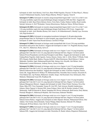 kelompok ini ialah: Josef (Ketua), Arief Aziz, Bimo Widhi Nugroho, Chrysta C P, Dian Maya L, Monica
Lestari P, Muhammad Alaydrus, Syntia Wijaya Dharma, Wilmar Y Ignesjz, Yenni R.
Kelompok 47 (2003). Kelompok ini menulis ulang/memperbaiki bagian (bab 7 versi 2.0, ex bab 6 versi
1.0) yang membahas segala hal yang berhubungan dengan managemen M/K dan Disk. Anggota dari
kelompok ini ialah: Bayu Putera (Ketua), Enrico, Ferry Haris, Franky, Hadyan Andika, Ryan Loanda,
Satriadi, Setiawan A, Siti P Wulandari, Tommy Khoerniawan, Wadiyono Valens, William Hutama.
Kelompok 48 (2003). Kelompok ini menulis ulang/memperbaiki bagian (bab 8 versi 2.0, ex bab 7 versi
1.0) yang membahas segala hal yang berhubungan dengan Studi Kasus GNU/Linux. Anggota dari
kelompok ini ialah: Amir Murtako (Ketua), Dwi Astuti A, M Abdushshomad E, Mauldy Laya, Novarina
Azli, Raja Komkom S.
Kelompok 49 (2003). Kelompok ini merupakan koordinator kelompok 41-48 pada tahap kedua
pengembangan buku ini. Kelompok ini selain kompak, juga sangat kreatif dan inovatif. Anggota dari
kelompok ini ialah: Fajran Iman Rusadi (Ketua), Carroline D Puspa.
Kelompok 51 (2004). Kelompok ini bertugas untuk memperbaiki bab 4 (versi 2.0) yang membahas
komunikasi antar proses dan deadlock. Anggota dari kelompok ini ialah: V.A. Pragantha (Ketua), Irsyad
F.N., Jaka N.I., Maharmon, Ricky, Sylvia S.
Kelompok 53 (2004). Kelompok ini bertugas untuk me-review bagian 3 versi 3.0 yang berupakan
gabungan bab 3 dan bab 8 versi 2.0, yang dipecah ke beberapa bab baru. Bagian 3 ini berisi pokok
bahasan Proses/Penjadualan serta Konsep Perangkat Lunak Bebas. Anggota dari kelompok ini ialah:
Endang Retno Nugroho, Indah Agustin, Annisa, Hanson, Jimmy, Ade A. Ariﬁn, Shinta T Effendy, Fredy
RTS, Respati, Haﬁdz Budi, Markus, Prayana Galih PP, Albert Kurniawan, Moch Ridwan J, Sukma
Mahendra, Nasikhin, Sapii, Muhammad Rizalul Hak, Salman Azis Alsyafdi, Ade Melani, Amir
Muhammad, Lusiana Darmawan, Anthony Steven, Anwar Chandra.
Kelompok 54 (2004). Kelompok ini bertugas untuk me-review bagian 4 versi 3.0 yang berupakan
gabungan bab 4 dan bab 8 versi 2.0, yang dipecah ke beberapa bab baru. Bagian 4 ini berisi pokok
bahasan Sinkronisasi dan Deadlock. Anggota dari kelompok ini ialah: I Christine Angelina, Farania
Gama AR, Angga Bariesta H, M.Bayu TS, Muhammad Irfan, Nasrullah, Reza Lesmana, Suryamita H,
Fitria Rahma Sari, Api Perdana, Maharmon Arnaldo, Sergio, Tedi Kurniadi, Ferry Sulistiyanto, Ibnu
Mubarok, Muhammad Azani HS, Priadhana EK.
Kelompok 55 (2004). Kelompok ini bertugas untuk me-review bagian 5 versi 3.0 yang berupakan
gabungan bab 5 dan bab 8 versi 2.0, yang dipecah ke beberapa bab baru. Bagian 5 ini berisi pokok
bahasan Managemen Memori. Anggota dari kelompok ini ialah: Nilam Fitriah, Nurmaya, Nova Eka
Diana, Okky HTF, Tirza Varananda, Yoanna W, Aria WN, Yudi Ariawan, Hendrik Gandawijaya,
Johanes, Dania Tigarani S, Desiana NM, Annas Firdausi, Hario Adit W, Kartika Anindya P. Fajar
Muharandy, Yudhi M Hamzah K, Binsar Tampahan HS, Risvan Ardiansyah, Budi Irawan, Deny Martan,
Prastudy Mungkas F, Abdurrasyid Mujahid, Adri Octavianus, Rahmatri Mardiko.
Kelompok 56 (2004). Kelompok ini bertugas untuk me-review bagian 6 versi 3.0 yang berupakan
gabungan bab 6 dan bab 8 versi 2.0, yang dipecah ke beberapa bab baru. Bagian 6 ini berisi pokok
bahasan Sistem Berkas. Anggota dari kelompok ini ialah: Hipasdo Abrianto, Muhammad Fahrian, Dini
Addiati, Titin Farida, Edwin Richardo, Yanuar Widjaja, Biduri Kumala, Deborah YN, Hidayat
Febiansyah, M Nizar Kharis, Catur Adi N, M. Faizal Reza,
Kelompok 57 (2004). Kelompok ini bertugas untuk me-review bagian 7 versi 3.0 yang berupakan
gabungan bab 7 dan bab 8 versi 2.0, yang dipecah ke beberapa bab baru. Bagian 7 ini berisi pokok
bahasan M/K. Anggota dari kelompok ini ialah: Dominikus R, Randu Aditara, Dirgantoro Muhammad,
6
 