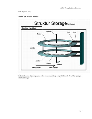 Bab 3. Perangkat Keras Komputer
Disk, Magnetic Tape.
Gambar 3-4. Struktur Harddisk
Media ini biasanya daya tampungnya cukup besar dengan harga yang relatif murah. Portability-nya juga
relatif lebih tinggi.
38
 
