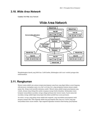 Bab 3. Perangkat Keras Komputer
3.10. Wide Area Network
Gambar 3-8. Wide Area Network
Menghubungkan daerah yang lebih luas. Lebih lambat, dihubungkan oleh router melalui jaringan data
telekomunikasi.
3.11. Rangkuman
Memori utama adalah satu-satunya tempat penyimpanan yang besar yang dapat diakses secara langsung
oleh prosessor, merupakan suatu array dari word atau byte, yang mempunyai ukuran ratusan sampai
jutaan ribu. Setiap word memiliki alamatnya sendiri. Memori utama adalah tempat penyimpanan yang
volatile, dimana isinya hilang bila sumber energinya (energi listrik) dimatikan. Kebanyakan sistem
komputer menyediakan secondary storage sebagai perluasan dari memori utama. Syarat utama dari
secondary storage adalah dapat menyimpan data dalam jumlah besar secara permanen.
Secondary storage yang paling umum adalah disk magnetik, yang meyediakan penyimpanan untuk
program maupun data. Disk magnetik adalah alat penyimpanan data yang non-volatile yang juga
menyediakan akses secara random. Tape magnetik digunakan terutama untuk backup, penyimpanan
43
 