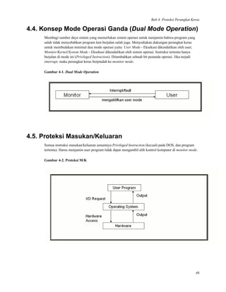 Bab 4. Proteksi Perangkat Keras
4.4. Konsep Mode Operasi Ganda (Dual Mode Operation)
Membagi sumber daya sistem yang memerlukan sistem operasi untuk menjamin bahwa program yang
salah tidak menyebabkan program lain berjalan salah juga. Menyediakan dukungan perangkat keras
untuk membedakan minimal dua mode operasi yaitu: User Mode - Eksekusi dikendalikan oleh user;
Monitor/Kernel/System Mode - Eksekusi dikendalikan oleh sistem operasi. Instruksi tertentu hanya
berjalan di mode ini (Privileged Instruction). Ditambahkan sebuah bit penanda operasi. Jika terjadi
interrupt, maka perangkat keras berpindah ke monitor mode.
Gambar 4-1. Dual Mode Operation
4.5. Proteksi Masukan/Keluaran
Semua instruksi masukan/keluaran umumnya Privileged Instruction (kecuali pada DOS, dan program
tertentu). Harus menjamin user program tidak dapat mengambil alih kontrol komputer di monitor mode.
Gambar 4-2. Proteksi M/K
46
 