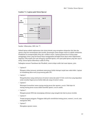 Bab 7. Struktur Sistem Operasi
Gambar 7-1. Lapisan pada Sistem Operasi
Sumber: Silberschatz, 2003, hal. 77.
Sebuah lapisan adalah implementasi dari obyek abstrak yang merupakan enkapsulasi dari data dan
operasi yang bisa memanipulasi data tersebut. Keuntungan utama dengan sistem ini adalah modularitas.
Pendekatan ini mempermudah debug dan veriﬁkasi sistem. Lapisan pertama bisa di debug tanpa
mengganggu sistem yang lain karena hanya menggunakan perangkat keras dasar untuk implementasi
fungsinya. Bila terjadi error saat debugging sejumlah lapisan, error pasti pada lapisan yang baru saja di
debug, karena lapisan dibawahnya sudah di debug.
Sedangkan menurut Tanenbaum dan Woodhull, sistem terlapis terdiri dari enam lapisan, yaitu:
• Lapisan 0
Mengatur alokasi prosesor, pertukaran antar proses ketika interupsi terjadi atau waktu habis. Lapisan
ini mendukung dasar multi-programming pada CPU.
• Lapisan 1
Mengalokasikan ruang untuk proses di memori utama dan pada 512 kilo word drum yang digunakan
untuk menahan bagian proses ketika tidak ada ruang di memori utama.
• Lapisan 2
Menangani komunikasi antara masing-masing proses dan operator console. Pada lapis ini
masing-masing proses secara efektif memiliki opertor console sendiri.
• Lapisan 3
Mengatur peranti M/K dan menampung informasi yang mengalir dari dan ke proses tersebut.
• Lapisan 4
Tempat program pengguna. Pengguna tidak perlu memikirkan tentang proses, memori, console, atau
managemen M/K.
• Lapisan 5
Merupakan operator sistem.
63
 