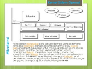 Sistem Operasi: Arsitektur komputer, Pengantar Sistem Operasi dan ...
