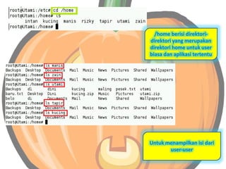 FHS (File Hierarchy Standard) | PPTX