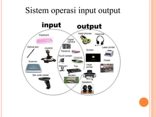 Sistem operasi input output
CO
 
