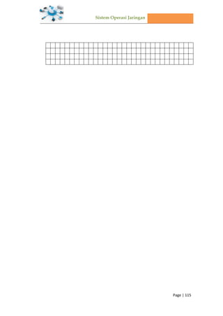 Sistem Operasi Jaringan
Page | 115
 