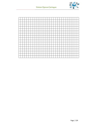 Sistem Operasi Jaringan
Page | 124
 