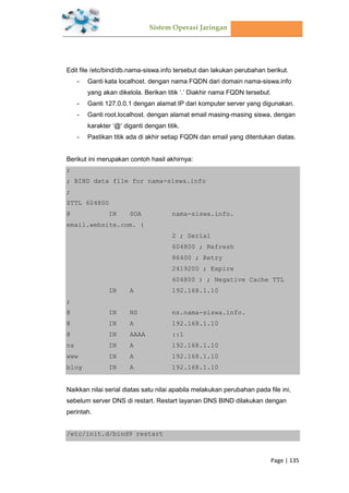 Sistem Operasi Jaringan
Page | 135
Edit file /etc/bind/db.nama-siswa.info tersebut dan lakukan perubahan berikut.
- Ganti kata localhost. dengan nama FQDN dari domain nama-siswa.info
yang akan dikelola. Berikan titik ‘.’ Diakhir nama FQDN tersebut.
- Ganti 127.0.0.1 dengan alamat IP dari komputer server yang digunakan.
- Ganti root.localhost. dengan alamat email masing-masing siswa, dengan
karakter ‘@’ diganti dengan titik.
- Pastikan titik ada di akhir setiap FQDN dan email yang ditentukan diatas.
Berikut ini merupakan contoh hasil akhirnya:
;
; BIND data file for nama-siswa.info
;
$TTL 604800
@ IN SOA nama-siswa.info.
email.website.com. (
2 ; Serial
604800 ; Refresh
86400 ; Retry
2419200 ; Expire
604800 ) ; Negative Cache TTL
IN A 192.168.1.10
;
@ IN NS ns.nama-siswa.info.
@ IN A 192.168.1.10
@ IN AAAA ::1
ns IN A 192.168.1.10
www IN A 192.168.1.10
blog IN A 192.168.1.10
Naikkan nilai serial diatas satu nilai apabila melakukan perubahan pada file ini,
sebelum server DNS di restart. Restart layanan DNS BIND dilakukan dengan
perintah.
/etc/init.d/bind9 restart
 