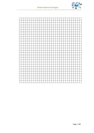 Sistem Operasi Jaringan
Page | 138
 
