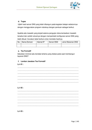 Sistem Operasi Jaringan
Page | 140
Tugas
Ujilah hasil server DNS yang telah dibangun pada kegiatan belajar sebelumnya
dengan menggunakan program nslookup dengan panduan sebagai berikut.
Apabila ada masalah yang terjadi selama pengujian dokumentasikan masalah
tersebut dan carilah solusinya dengan memperbaiki konfigurasi server DNS yang
telah dibuat. Gunakan tabel berikut untuk mendata hasilnya.
No. Nama Domain Alamat IP Server DNS Jenis Rekaman DNS
Tes Formatif
Sebutkan minimal satu kendala terlama yang diatasi pada saat membangun
layanan DNS?
Lembar Jawaban Tes Formatif
LJ- 01 :
.................................................................................................................................
.................................................................................................................................
.................................................................................................................................
.................................................................................................................................
.................................................................................................................................
.................................................................................................................................
LJ- 02 :
.................................................................................................................................
.................................................................................................................................
.................................................................................................................................
.................................................................................................................................
.................................................................................................................................
.................................................................................................................................
LJ- 03 :
 