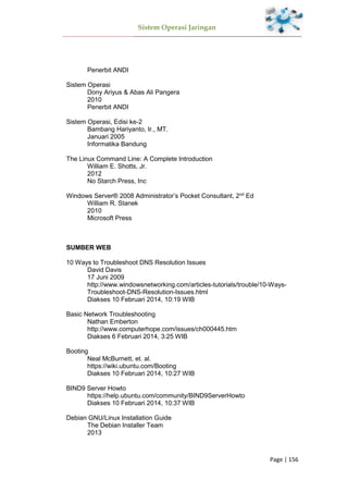 Sistem Operasi Jaringan
Page | 156
Penerbit ANDI
Sistem Operasi
Dony Ariyus & Abas Ali Pangera
2010
Penerbit ANDI
Sistem Operasi, Edisi ke-2
Bambang Hariyanto, Ir., MT.
Januari 2005
Informatika Bandung
The Linux Command Line: A Complete Introduction
William E. Shotts, Jr.
2012
No Starch Press, Inc
Windows Server® 2008 Administrator’s Pocket Consultant, 2nd
Ed
William R. Stanek
2010
Microsoft Press
SUMBER WEB
10 Ways to Troubleshoot DNS Resolution Issues
David Davis
17 Juni 2009
http://www.windowsnetworking.com/articles-tutorials/trouble/10-Ways-
Troubleshoot-DNS-Resolution-Issues.html
Diakses 10 Februari 2014, 10:19 WIB
Basic Network Troubleshooting
Nathan Emberton
http://www.computerhope.com/issues/ch000445.htm
Diakses 6 Februari 2014, 3:25 WIB
Booting
Neal McBurnett, et. al.
https://wiki.ubuntu.com/Booting
Diakses 10 Februari 2014, 10:27 WIB
BIND9 Server Howto
https://help.ubuntu.com/community/BIND9ServerHowto
Diakses 10 Februari 2014, 10:37 WIB
Debian GNU/Linux Installation Guide
The Debian Installer Team
2013
 