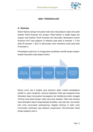 Sistem Operasi Jaringan
Page | 2
BAB I PENDAHULUAN
A. Deskripsi
Sistem Operasi Jaringan merupakan salah satu mata pelajaran wajib untuk paket
keahlian Teknik Komputer dan Jaringan. Paket keahlian ini adalah bagian dari
program studi keahlian Teknik Komputer dan Informatika. Berdasarkan struktur
Kurikulum 2013 mata pelajaran ini diberikan pada kelas XI semester 1, 2 dan
kelas XII semester 1. Buku ini dikhususkan untuk membahas materi pada kelas
XI semester 2.
Pembelajaran pada buku ini menggunakan pendekatan saintifik dengan langkah-
langkah ditunjukkan pada diagram berikut.
Secara umum ada 5 langkah yang tercantum dalam metode pembelajaran
saintifik ini, yakni mengamati, menanya (hipotesis). Pada saat mengamati siswa
diharapkan dapat menunjukkan kesungguhan dan ketelitiannya dalam menggali
informasi yang terkait dengan materi yang akan dipelajari. Pada saat menanya
siswa diharapkan dapat mengembangkan kreatifitas, rasa ingin tahu, dan berpikir
kritis untuk merumuskan pertanyaannya. Kegiatan bertanya ini selain untuk
merumuskan pertanyaan juga dilakukan pengumpulan informasi/materi terkait
dengan pelajaran saat ini.
Observing
(Mengamati)
Questioning
(Menanya)
Associating
(Menalar)
Experimenting
(Mencoba)
Networking
(Membentuk
Jejaring)
 