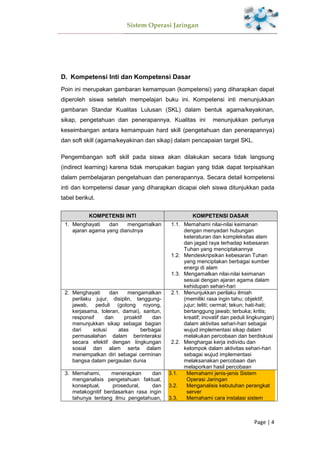Sistem Operasi Jaringan
Page | 4
D. Kompetensi Inti dan Kompetensi Dasar
Poin ini merupakan gambaran kemampuan (kompetensi) yang diharapkan dapat
diperoleh siswa setelah mempelajari buku ini. Kompetensi inti menunjukkan
gambaran Standar Kualitas Lulusan (SKL) dalam bentuk agama/keyakinan,
sikap, pengetahuan dan penerapannya. Kualitas ini menunjukkan perlunya
keseimbangan antara kemampuan hard skill (pengetahuan dan penerapannya)
dan soft skill (agama/keyakinan dan sikap) dalam pencapaian target SKL.
Pengembangan soft skill pada siswa akan dilakukan secara tidak langsung
(indirect learning) karena tidak merupakan bagian yang tidak dapat terpisahkan
dalam pembelajaran pengetahuan dan penerapannya. Secara detail kompetensi
inti dan kompetensi dasar yang diharapkan dicapai oleh siswa ditunjukkan pada
tabel berikut.
KOMPETENSI INTI KOMPETENSI DASAR
1. Menghayati dan mengamalkan
ajaran agama yang dianutnya
1.1. Memahami nilai-nilai keimanan
dengan menyadari hubungan
keteraturan dan kompleksitas alam
dan jagad raya terhadap kebesaran
Tuhan yang menciptakannya
1.2. Mendeskripsikan kebesaran Tuhan
yang menciptakan berbagai sumber
energi di alam
1.3. Mengamalkan nilai-nilai keimanan
sesuai dengan ajaran agama dalam
kehidupan sehari-hari
2. Menghayati dan mengamalkan
perilaku jujur, disiplin, tanggung-
jawab, peduli (gotong royong,
kerjasama, toleran, damai), santun,
responsif dan proaktif dan
menunjukkan sikap sebagai bagian
dari solusi atas berbagai
permasalahan dalam berinteraksi
secara efektif dengan lingkungan
sosial dan alam serta dalam
menempatkan diri sebagai cerminan
bangsa dalam pergaulan dunia
2.1. Menunjukkan perilaku ilmiah
(memiliki rasa ingin tahu; objektif;
jujur; teliti; cermat; tekun; hati-hati;
bertanggung jawab; terbuka; kritis;
kreatif; inovatif dan peduli lingkungan)
dalam aktivitas sehari-hari sebagai
wujud implementasi sikap dalam
melakukan percobaan dan berdiskusi
2.2. Menghargai kerja individu dan
kelompok dalam aktivitas sehari-hari
sebagai wujud implementasi
melaksanakan percobaan dan
melaporkan hasil percobaan
3. Memahami, menerapkan dan
menganalisis pengetahuan faktual,
konseptual, prosedural, dan
metakognitif berdasarkan rasa ingin
tahunya tentang ilmu pengetahuan,
3.1. Memahami jenis-jenis Sistem
Operasi Jaringan
3.2. Menganalisis kebutuhan perangkat
server
3.3. Memahami cara instalasi sistem
 