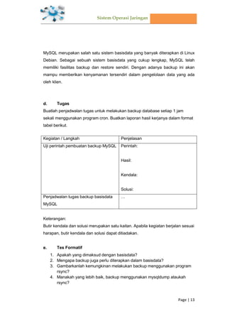 Sistem Operasi Jaringan
Page | 13
MySQL merupakan salah satu sistem basisdata yang banyak diterapkan di Linux
Debian. Sebagai sebuah sistem basisdata yang cukup lengkap, MySQL telah
memiliki fasilitas backup dan restore sendiri. Dengan adanya backup ini akan
mampu memberikan kenyamanan tersendiri dalam pengelolaan data yang ada
oleh klien.
Tugas
Buatlah penjadwalan tugas untuk melakukan backup database setiap 1 jam
sekali menggunakan program cron. Buatkan laporan hasil kerjanya dalam format
tabel berikut.
Keterangan:
Butir kendala dan solusi merupakan satu kaitan. Apabila kegiatan berjalan sesuai
harapan, butir kendala dan solusi dapat ditiadakan.
Tes Formatif
1. Apakah yang dimaksud dengan basisdata?
2. Mengapa backup juga perlu diterapkan dalam basisdata?
3. Gambarkanlah kemungkinan melakukan backup menggunakan program
rsync?
4. Manakah yang lebih baik, backup menggunakan mysqldump ataukah
rsync?
Kegiatan / Langkah Penjelasan
Uji perintah pembuatan backup MySQL Perintah:
Hasil:
Kendala:
Solusi:
Penjadwalan tugas backup basisdata
MySQL
…
 