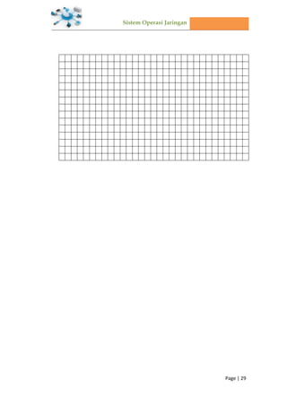 Sistem Operasi Jaringan
Page | 29
 