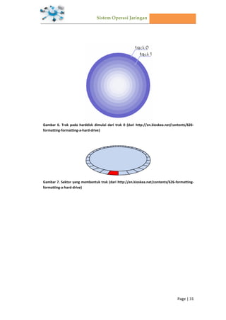 Sistem Operasi Jaringan
Page | 31
Gambar 6. Trak pada harddisk dimulai dari trak 0 (dari http://en.kioskea.net/contents/626-
formatting-formatting-a-hard-drive)
Gambar 7. Sektor yang membentuk trak (dari http://en.kioskea.net/contents/626-formatting-
formatting-a-hard-drive)
 