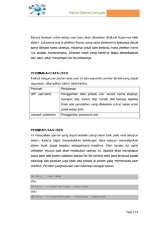 Sistem Operasi Jaringan
Page | 43
Secara bawaan untuk setiap user baru akan dibuatkan direktori home-nya oleh
sistem. Lokasinya ada di direktori /home, yang nama direktorinya biasanya dibuat
sama dengan nama usernya, misalnya untuk user bintang, maka direktori home
nya adalah /home/bintang. Direktori inilah yang nantinya dapat dimanfaatkan
oleh user untuk menyimpan file-file pribadinya.
PERUBAHAN DATA USER
Terkait dengan perubahan data user ini ada sejumlah perintah terkait yang dapat
digunakan, ditampilkan dalam tabel berikut.
Perintah Penjelasan
chfn username Penggantian data pribadi user seperti nama lengkap,
ruangan, telp. kantor, telp. rumah, dan lainnya. Apabila
tidak ada perubahan yang dilakukan cukup tekan enter
pada setiap entri.
passwd username Penggantian password user.
PENGHAPUSAN USER
Ini merupakan operasi yang dapat berefek cukup besar baik pada user ataupun
sistem, karena dapat menyebabkan kehilangan data ataupun menyebabkan
sistem tidak dapat berjalan sebagaimana mestinya. Oleh karena itu, perlu
perhatian khusus saat akan melakukan operasi ini. Apabila akan menghapus
suatu user dari sistem pastikan bahwa file-file penting milik user tersebut sudah
dibackup dan pastikan juga tidak ada proses di sistem yang memerlukan user
tersebut. Perintah penghapusan user diberikan sebagai berikut.
deluser username
atau
deluser --remove-home username
atau
deluser --remove-home --backup username
 