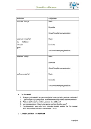 Sistem Operasi Jaringan
Page | 46
Perintah Penjelasan
adduser bunga Hasil:
Kendala:
Solusi/tindakan penyelesaian:
useradd matahari
su – matahari
whoami
pwd
Hasil:
Kendala:
Solusi/tindakan penyelesaian:
userdel bunga Hasil:
Kendala:
Solusi/tindakan penyelesaian:
deluser matahari Hasil:
Kendala:
Solusi/tindakan penyelesaian:
Tes Formatif
1. Apa yang dimaksud dengan manajemen user pada lingkungan multiuser?
2. Operasi apa saja yang dapat dilakukan terhadap user di sistem Debian?
3. Apakah perbedaan perintah useradd dan adduser?
4. Mengapa password diperlukan pada saat pembuatan user?
5. Gambarkanlah apa saja yang mungkin terjadi apabila file /etc/passwd
atau /etc/shadow terhapus dari sistem Linux?
Lembar Jawaban Tes Formatif
 