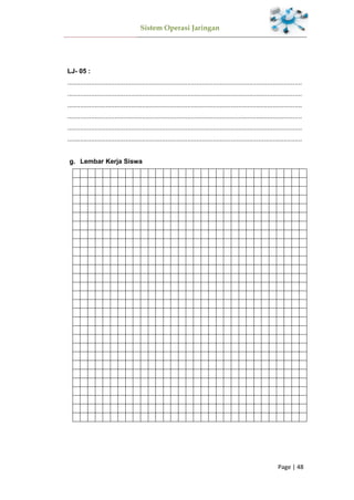 Sistem Operasi Jaringan
Page | 48
LJ- 05 :
.................................................................................................................................
.................................................................................................................................
.................................................................................................................................
.................................................................................................................................
.................................................................................................................................
.................................................................................................................................
Lembar Kerja Siswa
 