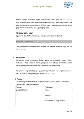 Sistem Operasi Jaringan
Page | 50
Apabila berhasil dijalankan seperti contoh diatas, maka pada file /etc/group
akan ada tambahan baris yang menyatakan grup baru yang telah dibuat. Hal
yang sama juga berlaku untuk grup di Linux seperti layaknya user, dimana setiap
grup akan memiliki nama dan juga ID grup (GID).
PENGHAPUSAN GRUP
Operasi ini dapat dilakukan dengan menggunakan perintah berikut.
groupdel namagrup
Grup yang telah dihasillkan akan dihapus dari sistem, termasuk juga dari file
/etc/group.
Rangkuman
Manajemen group merupakan bagian yang tak terpisahkan dalam sistem
multiuser. Setiap akses ke file-file yang ada perlu adanya pembatasan untuk
menjaga keseimbangan sistem dan keamanan data sistem/user.
Pengeloaan yang terkait dengan grup adalah pembuatan dan penghapusan grup.
File Linux terkait manajemen grup adalah /etc/group.
Tugas
Lakukanlah percobaan berikut, apabila menemui kendala, carikan solusi dan
catatlah pada kolom yang sesuai.
Perintah Penjelasan
groupadd kelasxi Hasil:
Kendala:
Solusi/tindakan yang diambil:
 