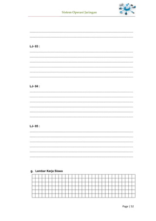 Sistem Operasi Jaringan
Page | 52
.................................................................................................................................
.................................................................................................................................
LJ- 03 :
.................................................................................................................................
.................................................................................................................................
.................................................................................................................................
.................................................................................................................................
.................................................................................................................................
.................................................................................................................................
LJ- 04 :
.................................................................................................................................
.................................................................................................................................
.................................................................................................................................
.................................................................................................................................
.................................................................................................................................
.................................................................................................................................
LJ- 05 :
.................................................................................................................................
.................................................................................................................................
.................................................................................................................................
.................................................................................................................................
.................................................................................................................................
.................................................................................................................................
Lembar Kerja Siswa
 