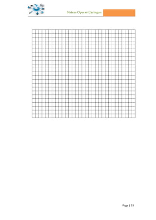 Sistem Operasi Jaringan
Page | 53
 
