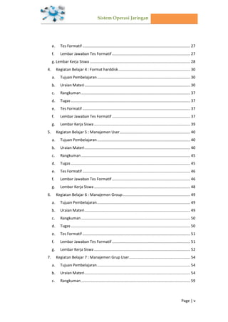 Sistem Operasi Jaringan
Page | v
Tes Formatif ...................................................................................................... 27
Lembar Jawaban Tes Formatif .......................................................................... 27
g. Lembar Kerja Siswa ............................................................................................... 28
4. Kegiatan Belajar 4 : Format harddisk.................................................................... 30
Tujuan Pembelajaran........................................................................................ 30
Uraian Materi.................................................................................................... 30
Rangkuman ....................................................................................................... 37
Tugas................................................................................................................. 37
Tes Formatif ...................................................................................................... 37
Lembar Jawaban Tes Formatif .......................................................................... 37
Lembar Kerja Siswa........................................................................................... 39
5. Kegiatan Belajar 5 : Manajemen User................................................................... 40
Tujuan Pembelajaran........................................................................................ 40
Uraian Materi.................................................................................................... 40
Rangkuman ....................................................................................................... 45
Tugas................................................................................................................. 45
Tes Formatif ...................................................................................................... 46
Lembar Jawaban Tes Formatif .......................................................................... 46
Lembar Kerja Siswa........................................................................................... 48
6. Kegiatan Belajar 6 : Manajemen Group................................................................ 49
Tujuan Pembelajaran........................................................................................ 49
Uraian Materi.................................................................................................... 49
Rangkuman ....................................................................................................... 50
Tugas................................................................................................................. 50
Tes Formatif ...................................................................................................... 51
Lembar Jawaban Tes Formatif .......................................................................... 51
Lembar Kerja Siswa........................................................................................... 52
7. Kegiatan Belajar 7 : Manajemen Grup User.......................................................... 54
Tujuan Pembelajaran........................................................................................ 54
Uraian Materi.................................................................................................... 54
Rangkuman ....................................................................................................... 59
 