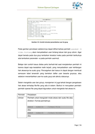 Sistem Operasi Jaringan
Page | 56
Gambar 15. Contoh simulasi penambahan user ke grup
Pada gambar percobaan sebelumnya dapat dilihat bahwa perintah usermod –G
video bintang akan menyebabkan user bintang keluar dari grup cdrom. Agar
dapat berada pada dua grup tambahan tersebut maka pada perintah berikutnya
ada tambahan parameter –a pada perintah usermod.
Belajar dari contoh kasus diatas perlu berhati-hati saat menjalankan perintah ini
karena dapat saja kesalahan ketik terjadi, yang menyebabkan user kehilangan
hak aksesnya ke suatu grup. Pencegahan dari kasus ini dapat dengan membuat
semacam tabel tersendiri yang berisikan daftar user besarta grupnya, atau
sebelum menambahkan user ke suatu grup cek dahulu statusnya.
Selain mangelola user dan group, manajemen ini juga terkait dengan pengeloaan
hak akses terhadap file-file yang ada di sistem. Berikut ini merupakan perintah-
perintah operasi file yang dapat digunakan untuk mengelola hak akses ini.
Perintah Penjelasan
chmod Perintah untuk mengubah mode akses dari suatu file atau
direktori. Format perintahnya:
chmod numerik /lokasi/file
atau
chmod numerik /lokasi/direktori
atau
 