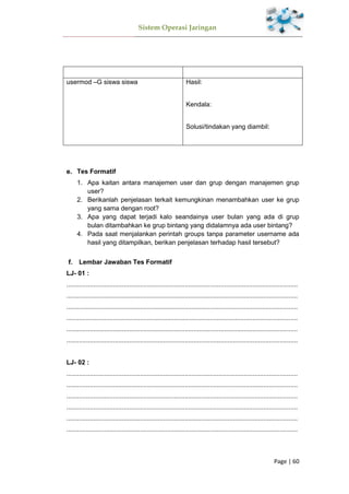 Sistem Operasi Jaringan
Page | 60
usermod –G siswa siswa Hasil:
Kendala:
Solusi/tindakan yang diambil:
Tes Formatif
1. Apa kaitan antara manajemen user dan grup dengan manajemen grup
user?
2. Berikanlah penjelasan terkait kemungkinan menambahkan user ke grup
yang sama dengan root?
3. Apa yang dapat terjadi kalo seandainya user bulan yang ada di grup
bulan ditambahkan ke grup bintang yang didalamnya ada user bintang?
4. Pada saat menjalankan perintah groups tanpa parameter username ada
hasil yang ditampilkan, berikan penjelasan terhadap hasil tersebut?
Lembar Jawaban Tes Formatif
LJ- 01 :
.................................................................................................................................
.................................................................................................................................
.................................................................................................................................
.................................................................................................................................
.................................................................................................................................
.................................................................................................................................
LJ- 02 :
.................................................................................................................................
.................................................................................................................................
.................................................................................................................................
.................................................................................................................................
.................................................................................................................................
.................................................................................................................................
 
