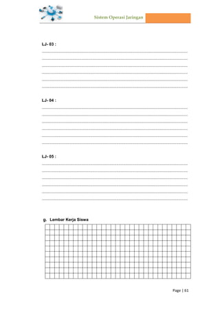 Sistem Operasi Jaringan
Page | 61
LJ- 03 :
.................................................................................................................................
.................................................................................................................................
.................................................................................................................................
.................................................................................................................................
.................................................................................................................................
.................................................................................................................................
LJ- 04 :
.................................................................................................................................
.................................................................................................................................
.................................................................................................................................
.................................................................................................................................
.................................................................................................................................
.................................................................................................................................
LJ- 05 :
.................................................................................................................................
.................................................................................................................................
.................................................................................................................................
.................................................................................................................................
.................................................................................................................................
.................................................................................................................................
Lembar Kerja Siswa
 