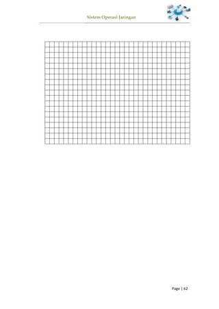 Sistem Operasi Jaringan
Page | 62
 