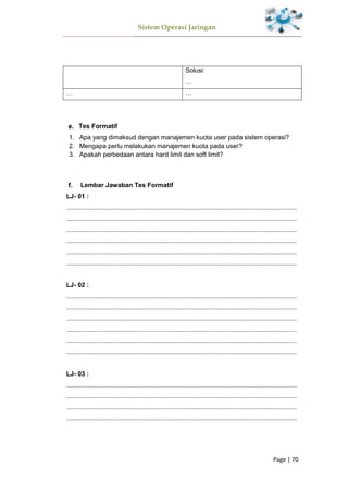 Sistem Operasi Jaringan
Page | 70
Solusi:
…
… …
Tes Formatif
1. Apa yang dimaksud dengan manajemen kuota user pada sistem operasi?
2. Mengapa perlu melakukan manajemen kuota pada user?
3. Apakah perbedaan antara hard limit dan soft limit?
Lembar Jawaban Tes Formatif
LJ- 01 :
.................................................................................................................................
.................................................................................................................................
.................................................................................................................................
.................................................................................................................................
.................................................................................................................................
.................................................................................................................................
LJ- 02 :
.................................................................................................................................
.................................................................................................................................
.................................................................................................................................
.................................................................................................................................
.................................................................................................................................
.................................................................................................................................
LJ- 03 :
.................................................................................................................................
.................................................................................................................................
.................................................................................................................................
.................................................................................................................................
 