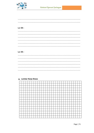 Sistem Operasi Jaringan
Page | 71
.................................................................................................................................
.................................................................................................................................
LJ- 04 :
.................................................................................................................................
.................................................................................................................................
.................................................................................................................................
.................................................................................................................................
.................................................................................................................................
.................................................................................................................................
LJ- 05 :
.................................................................................................................................
.................................................................................................................................
.................................................................................................................................
.................................................................................................................................
.................................................................................................................................
.................................................................................................................................
Lembar Kerja Siswa
 
