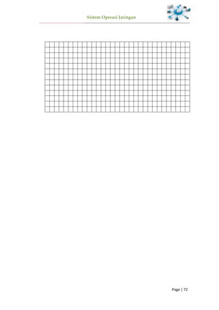 Sistem Operasi Jaringan
Page | 72
 