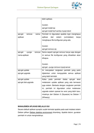 Sistem Operasi Jaringan
Page | 74
lebih aplikasi.
Contoh:
apt-get install zip
apt-get install lsof samba mysql-client
apt-get remove nama-
aplikasi
Perintah ini digunakan apabila ingin menghapus
aplikasi dari sistem (uninstalasi) tanpa
menghapus file konfigurasi yang ada.
Contoh:
apt-get remove zip
apt-get --purge remove
nama-aplikasi
Sama seperti apt-get remove hanya saja dengan
ini semua file konfigurasi yang dihasilkan akan
dihapus.
Contoh:
apt-get --purge remove mysql-server
apt-get update
apt-get upgrade
Ini merupakan rangkaian perintah yang perlu
dijalankan untuk mengupdate semua aplikasi
yang telah terinstal.
apt-get update
apt-get dist-upgrade
Kalau pada perintah diatas apt-get akan
melakukan update aplikasi yang ada termasuk
juga sistem. Berbeda dengan rangkaian perintah
ini, perintah ini digunakan untuk melakukan
upgrade sistem operasi ke versi yang lebih baru,
misalnya dari Debian 6 (Squeeze) ke Debian 7
(Wheezy).
MANAJEMEN APLIKASI MELALUI GUI
Secara default aplikasi synaptic sudah terinstal apabila pada saat instalasi sistem
Debian pilihan Debian desktop environment dicentang. Apabila belum, gunakan
perintah ini untuk menginstalnya.
 