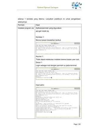 Sistem Operasi Jaringan
Page | 82
adanya 1 kendala yang ditemui. Lanjutkan praktikum ini untuk pengelolaan
selanjutnya.
Perintah Hasil
instalasi program zip Aplikasi/perintah yang digunakan:
apt-get install zip
Kendala 1:
Muncul pesan kesalahan berikut.
Asumsi 1:
Tidak dapat melakukan instalasi karena bukan user root.
Solusi 1:
Login sebagai root dengan perintah su pada terminal.
Hasil akhir:
 
