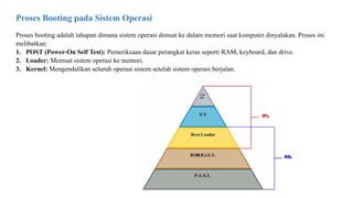 sistem operasi dasar komputer dan jenis jenis sitem operasi dasar | PPTX