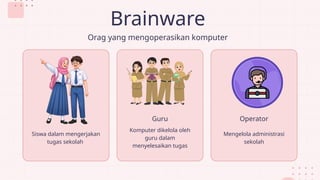 Operator Brainware Sistem Operasi Silsia Indah Suciana.pptx