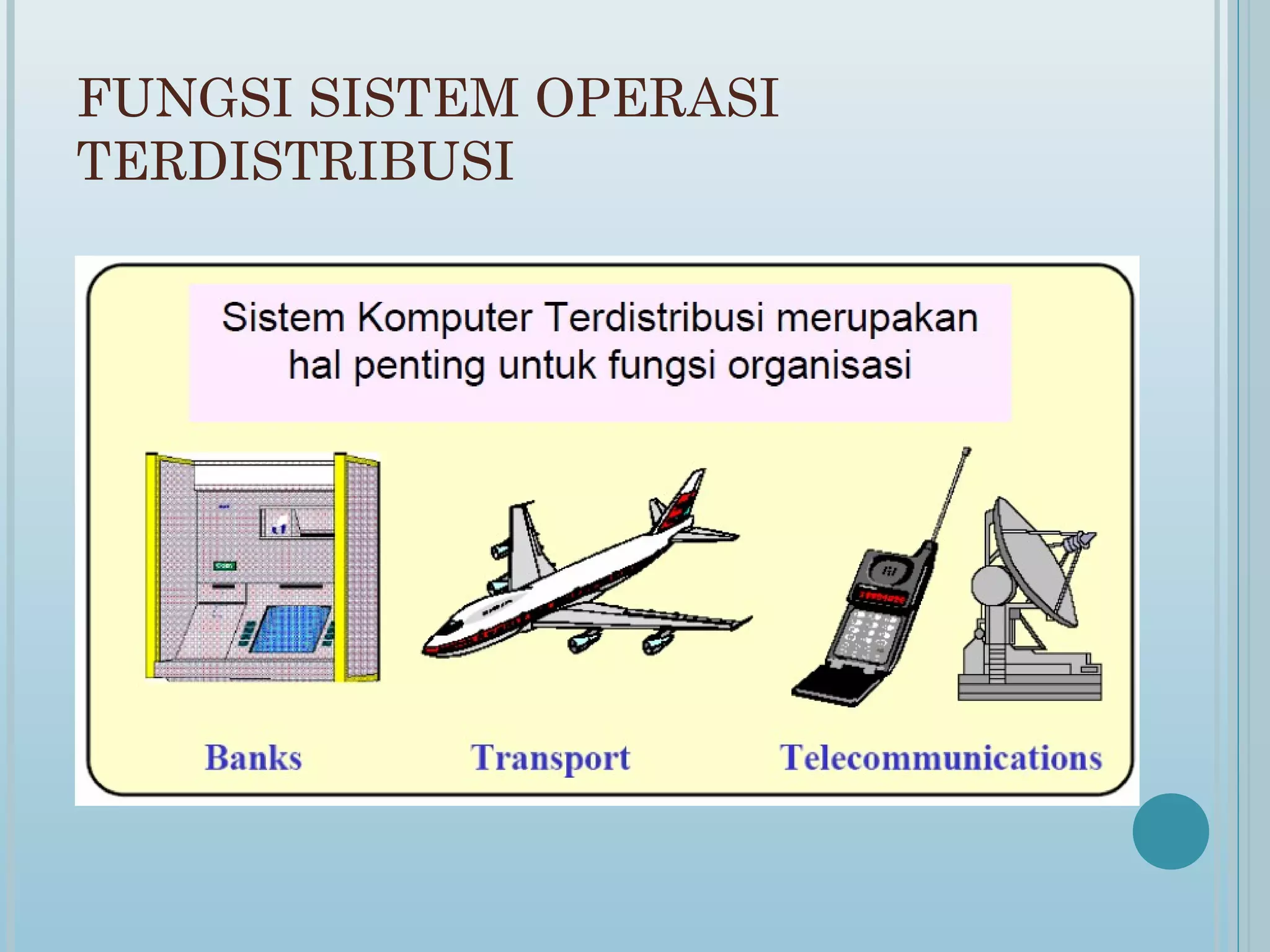 FUNGSI SISTEM OPERASI
TERDISTRIBUSI
 