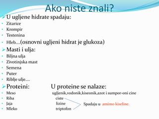 Ako niste znali?
U ugljene hidrate spadaju:
• Zitarice
• Krompir
• Testenina
• Hleb....(osnovni ugljeni hidrat je glukoza)
Masti i ulja:
• Biljna ulja
• Zivotinjska mast
• Semena
• Puter
• Riblje ulje....
Proteini: U proteine se nalaze:
• Meso ugljenik,vodonik,kiseonik,azot i sumpor-oni cine
• Riba ciste
• Jaja lizine
• Mleko triptofon
Spadaju u amimo kiseline.
 