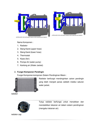 Komponen Pada Radiator Sistem pada engine | DOC