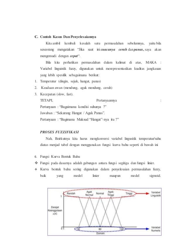 Sistem Pakar Fuzzy Logic