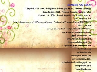 SUMBER PUSTAKA: Campbell,et all.2000.Biologi edisi kelima jilid ke II. Jakarta. Erlangga Soewolo,dkk. 2005. Fisiologi Manusia. Malang. UNM Pratiwi D.A. 2002. Biologi Manusia jilid I untuk kelas X. www.ilmupedia.com http://free.vlsm.org/v12/sponsor/Sponsor-Pendamping/Praweda/Biologi/0087%20Bio%202-10a.htm www.e-smartschool.com/pnu/003/PNU0030017. ibrary.usu.ac.id/download/fmipa www.harunyahya.com www.insight-magazine.com trimmerinda.blogspot.com eyerelax.files.wordpress.com id.wikipedia.org optikonline.info rudidolphin.tripod.com www.entsurgery.com. arisrahmathidayat.blogspot.com www.pdpersi.co.id ms.wikipedia.org 