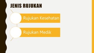 Slide Rujukan Sistem pelayanan kesehatan dan sistem rujukan.pptx